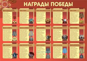 Плакат Награды победы