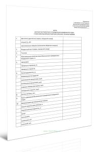 Карта данных беспилотного гражданского воздушного судна с максимальной взлетной массой более 30 килограммов