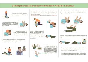 Комплект плакатов Оказание первой помощи