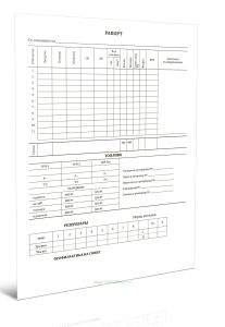 Бланк-рапорт котельного отделения