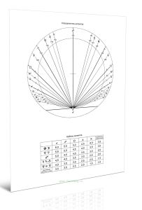 Трафарет плёнки определителя аспектов. Вариант 1