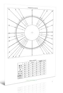 Трафарет плёнки определителя аспектов. Вариант 2