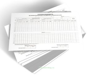 Суточная ведомость анализов котловой воды, насыщенного и перегретого пара