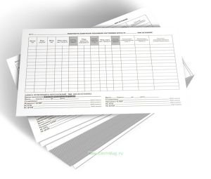 Ведомость контроля теплового состояния котла при останове