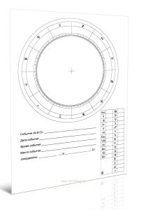 Бланк расчёта гороскопа. Вариант 2