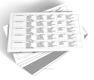 Бланк мазка