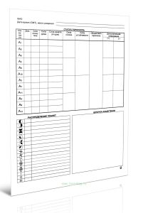 Бланк подсчёта статуса гороскопа