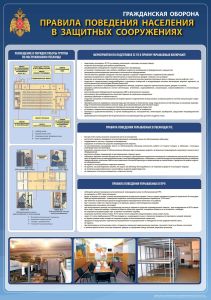 Плакат Правила поведения населения в защитных сооружениях. Гражданская оборона