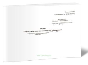 График проверки наличия и состояния оружия и боеприпасов и график ежедневных проверок состояния мест хранения оружия и боеприпасов