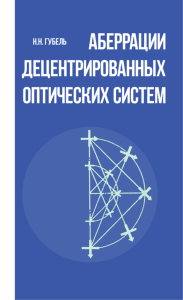 Аберрации децентрированных оптических систем
