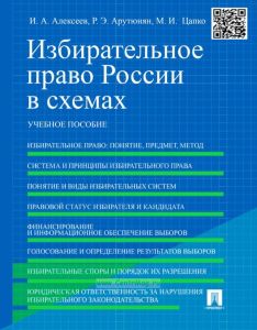 Избирательное право России в схемах
