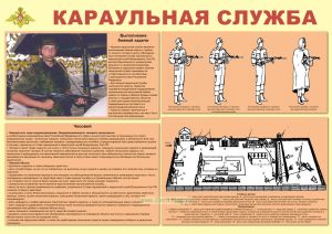 Плакат Караульная служба