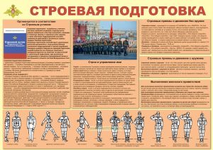 Плакат Строевая подготовка