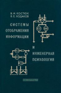 Системы отображения информации и инженерная психология