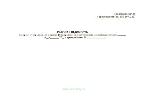 Рабочая ведомость по приему стрелкового оружия (боеприпасов), поступившего в войсковую часть, транспортом