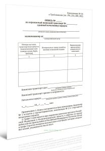 Опись на охраняемый воинский транспорт, сданный начальнику караула