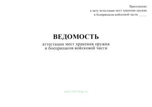 Ведомость аттестации мест хранения оружия и боеприпасов войсковой части