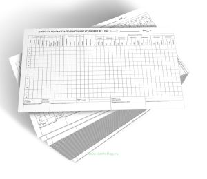 Суточная ведомость подпиточной установки ВК - II