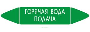 Самоклеящийся маркер Горячая вода подача (26 х 126 мм, без ламинации) для использования внутри помещений