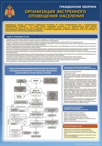 Плакат Организация экстренного оповещения населения. Гражданская оборона