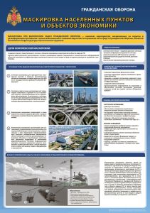 Плакат Маскировка населённых пунктов и объектов экономики. Гражданская оборона