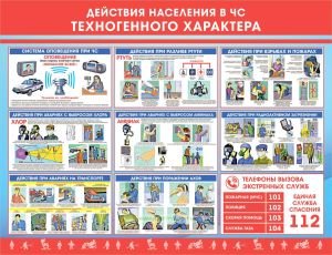 Плакат Действия населения в ЧС техногенного характера