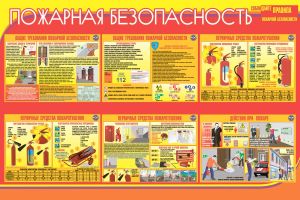 Плакат Пожарная безопасность. Соблюдайте правила пожарной безопасности