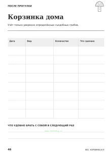 Дневник грибника "Царство грибов", А5