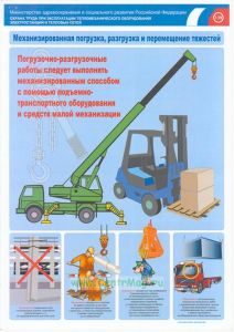 Комплект плакатов Механизированная погрузка, разгрузка и перемещение тяжестей. (3 листа, ламинат). А3 (297x420 мм)
