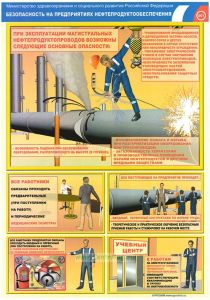 Комплект плакатов Безопасность на предприятиях нефтепродуктообеспечения. (4 листа, ламинат)