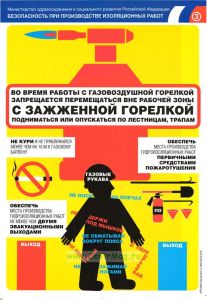 Комплект плакатов Безопасность при производстве изоляционных работ. (3 листа, ламинат)