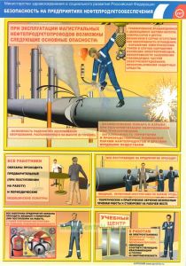 Комплект плакатов Безопасность на предприятиях нефтепродуктообеспечения. (4 листа)