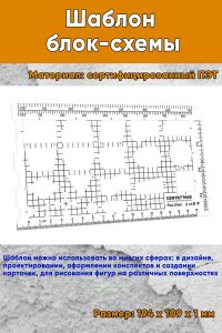 Шаблон блок-схемы