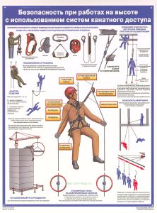 Плакат Безопасность работ на высоте с использованием систем канатного доступа, 600х800 мм, Ламинированный