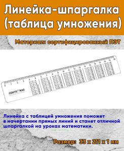 Линейка-шпаргалка (таблица умножения)