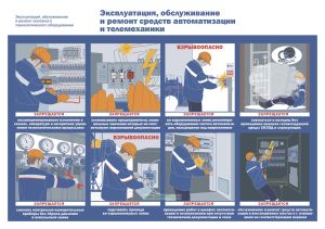 Плакат Эксплуатация, обслуживание и ремонт средств автоматизации и телемеханики