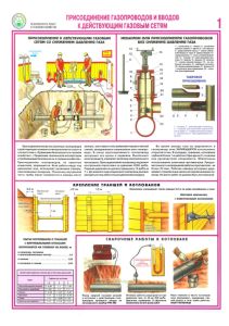 Комплект плакатов Безопасность работ в газовом хозяйстве. (4 листа, 61х45 см)