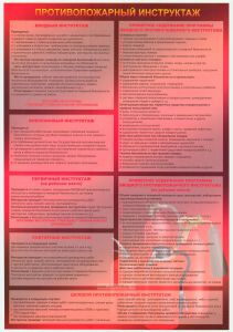 Плакат Противопожарный инструктаж