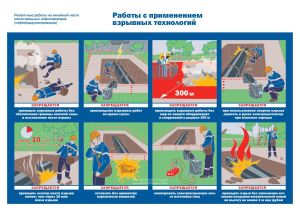Плакат Работы с применением взрывных технологий