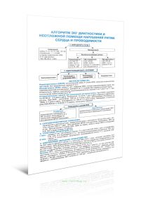 Алгоритм ЭКГ диагностики и неотложной помощи нарушений ритма сердца и проводимости (95х185 мм)