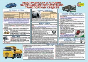 Плакат Неисправности и условия, запрещающие эксплуатацию транспортных средств