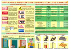 Плакат «Средства защиты, используемые в электроустановках. Нормы и срок», ламинированный (формат А2)