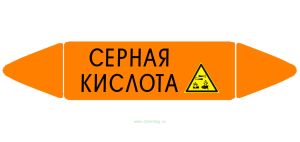 Самоклеящийся маркер Серная кислота, коррозионные вещества (74 х 358 мм, с ламинацией) для использования на наружных трубопроводах