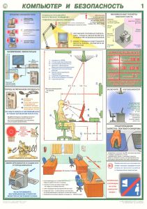 Комплект плакатов Компьютер и безопасность (2 листа)