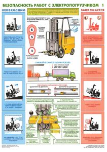 Комплект плакатов Безопасность работ с электропогрузчиком. (2 листа)