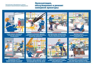 Плакат Эксплуатация, обслуживание и ремонт запорной арматуры