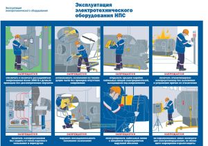 Плакат Эксплуатация электрического оборудования НПС