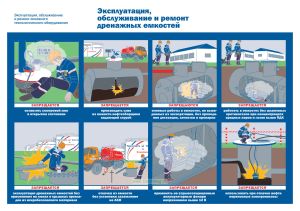 Плакат Эксплуатация, обслуживание и ремонт дренажных емкостей