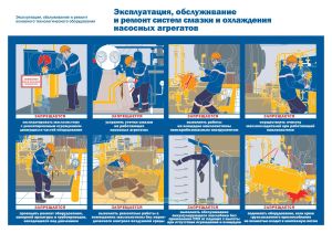 Плакат Эксплуатация, обслуживание и ремонт систем смазки и охлаждения насосных агрегатов