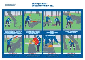 Плакат Эксплуатация бензомоторных пил